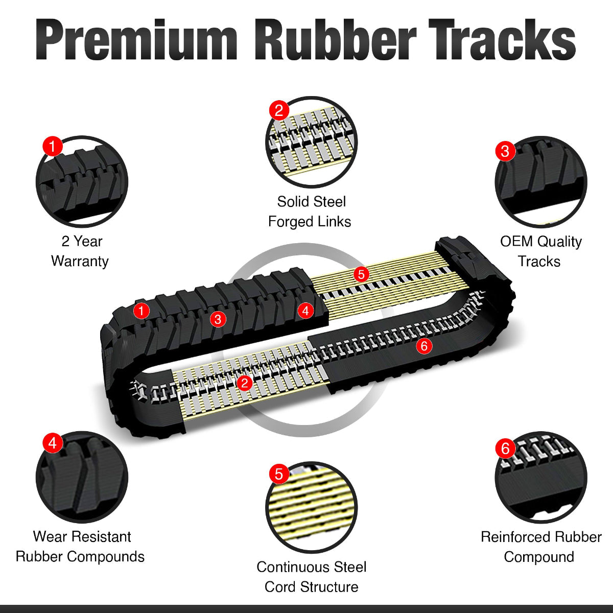 Bobcat T750 Heavy Duty Rubber Track - Staggered Block Tread Pattern