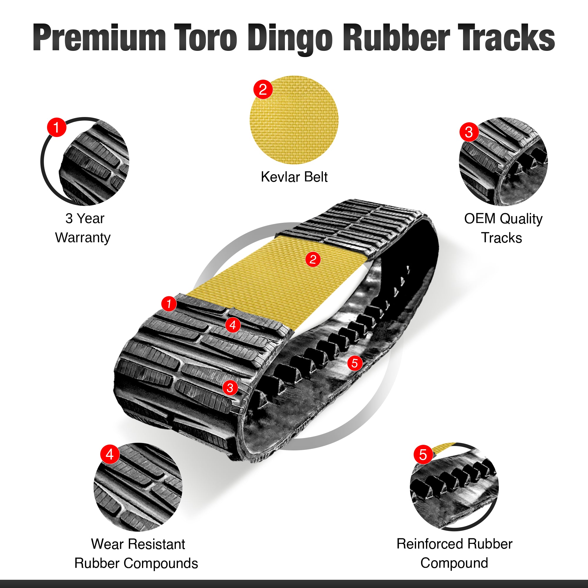 Toro Dingo TX1000W Wide Heavy Duty Rubber Track