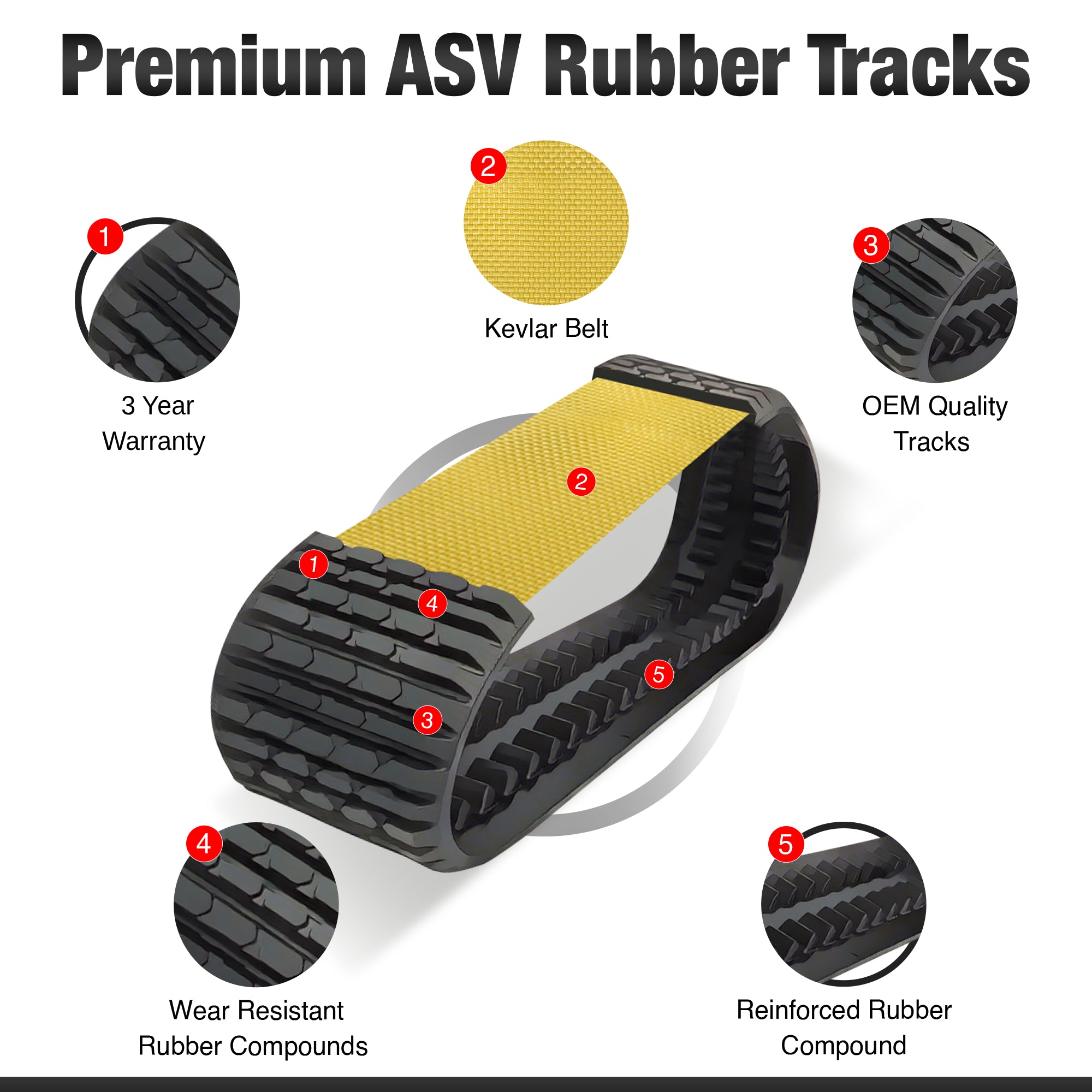 ASV Posi Track RT75 Premium Heavy Duty Rubber Track - Multi Bar Tread ...