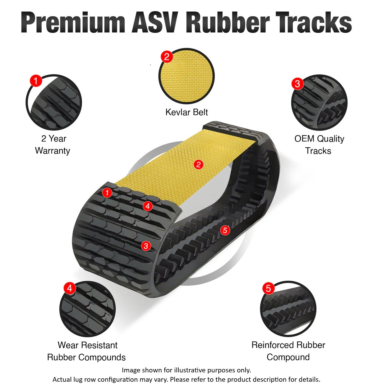 ASV  RT65 Max  Heavy Duty Rubber Track - Multi Bar Tread Pattern