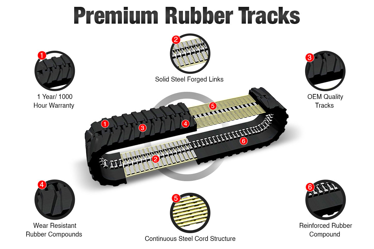 Gehl RT135 Premium Heavy Duty Rubber Track - Staggered Block Tread Pattern